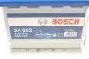 Акумулятор BOSCH 0092S40020 (фото 9)