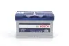 Акумулятор BOSCH 0 092 S40 110 (фото 1)