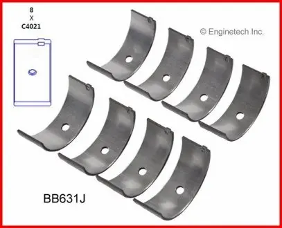 Вкладиші шатунні стандарт Enginetech BB631JSTD