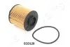 Фільтр масла FIAT 1,6D MULTIJET DOBLO/ ALFA GIULIETTA JAPANPARTS FOECO120 (фото 2)