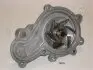 Насос води JAPANPARTS PQ923 (фото 2)