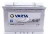 Акумулятор VARTA 5634010613162 (фото 2)